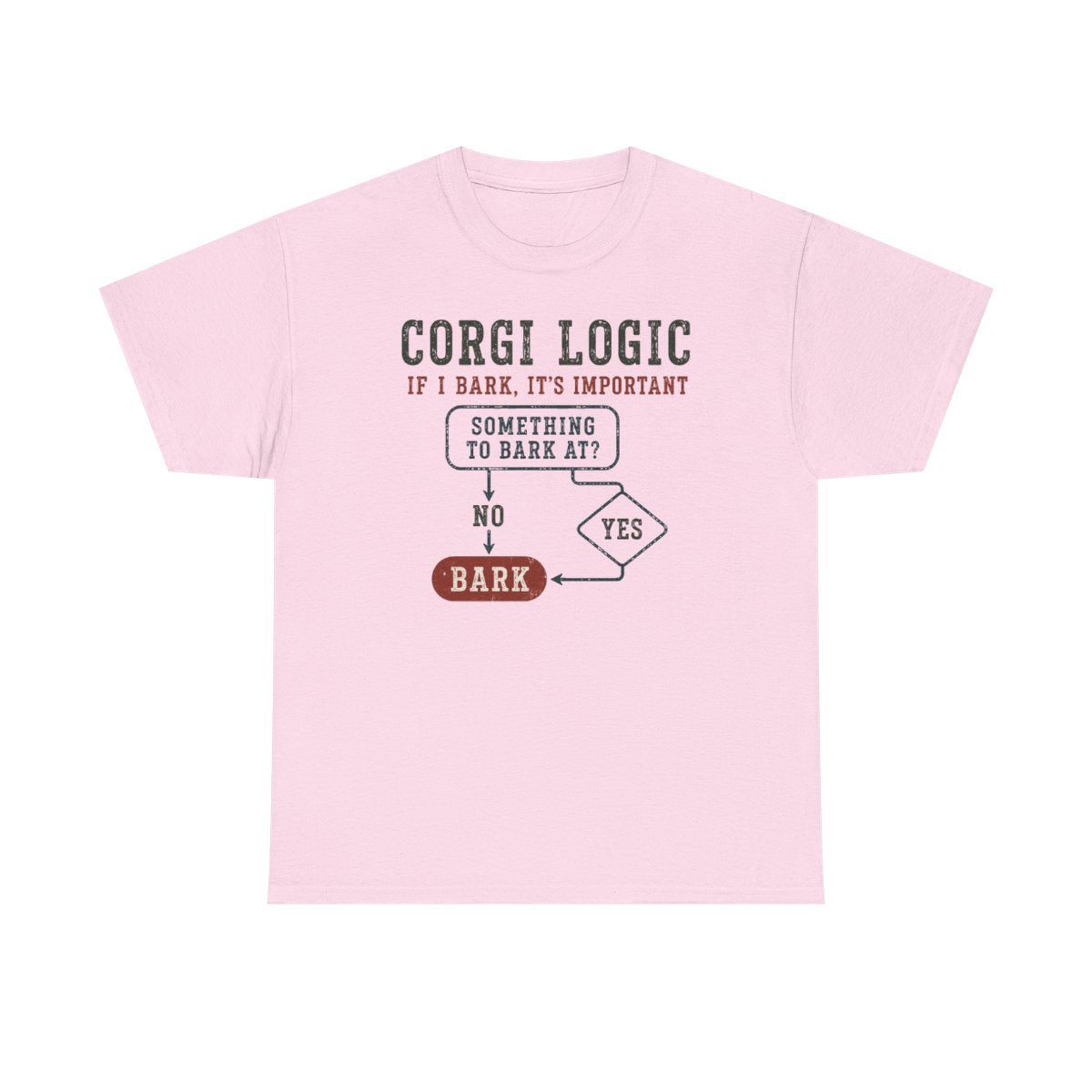 Corgi Logic Flowchart T-Shirt