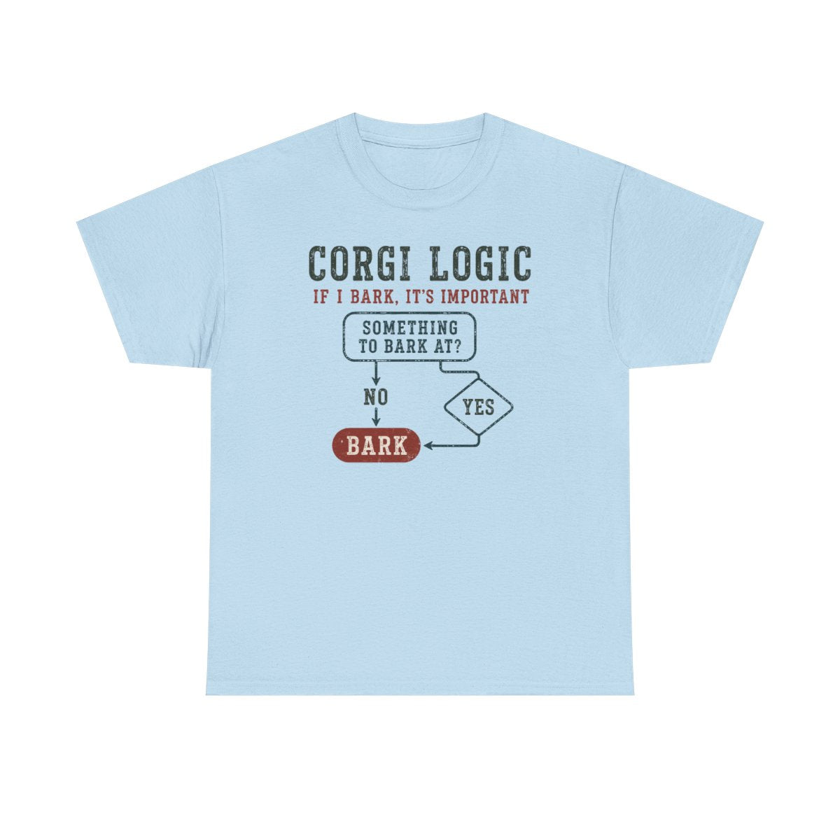 Corgi Logic Flowchart T-Shirt
