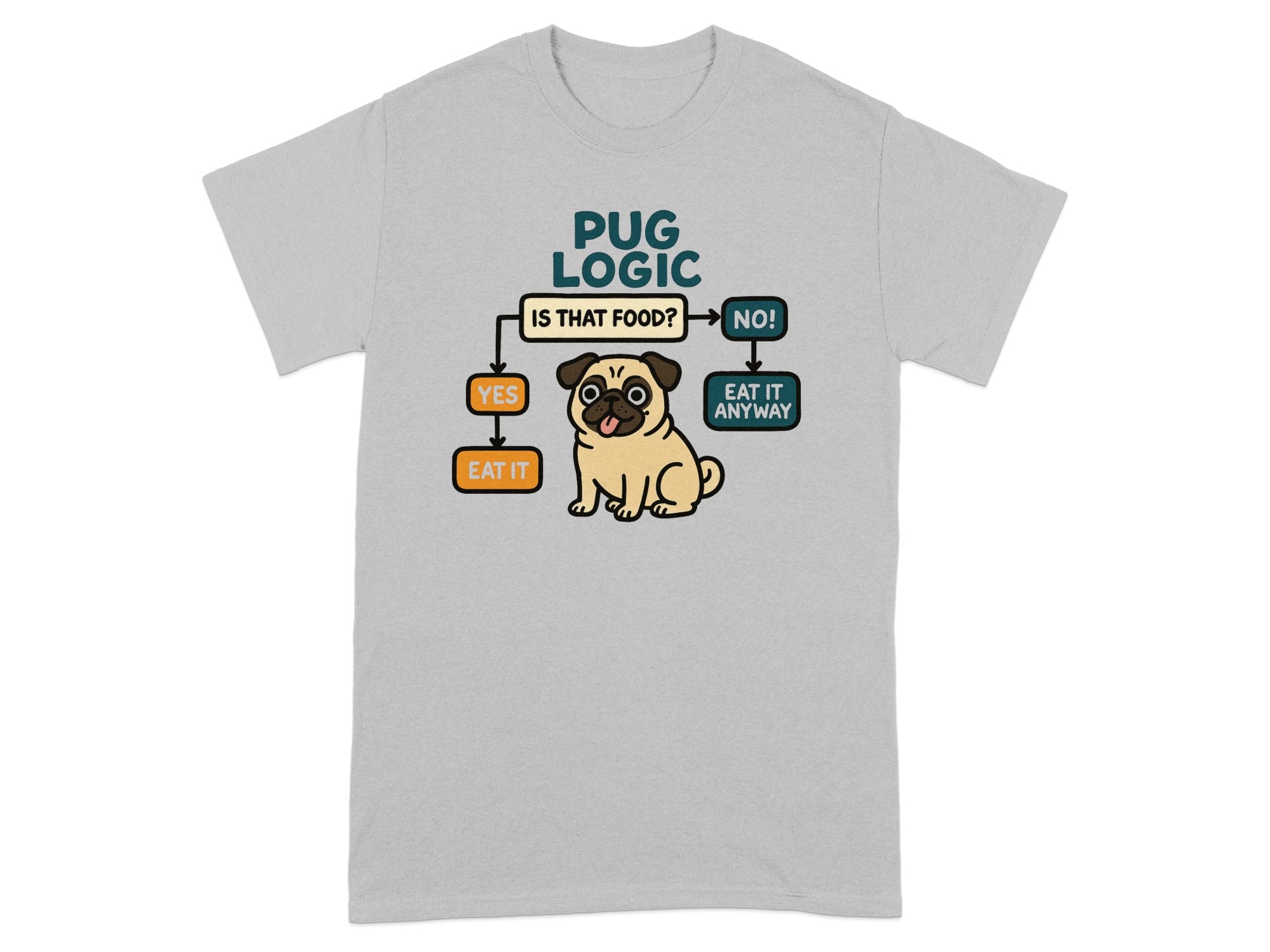 Grey t-shirt with Pug Logic flowchart and a pug.