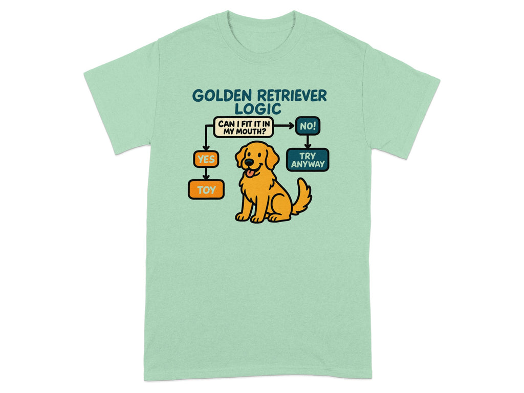 Golden Retriever logic flowchart with a dog asking "Can I fit it in my mouth?"