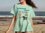 Labrador Logic flow chart with a dog, on a light green t-shirt.