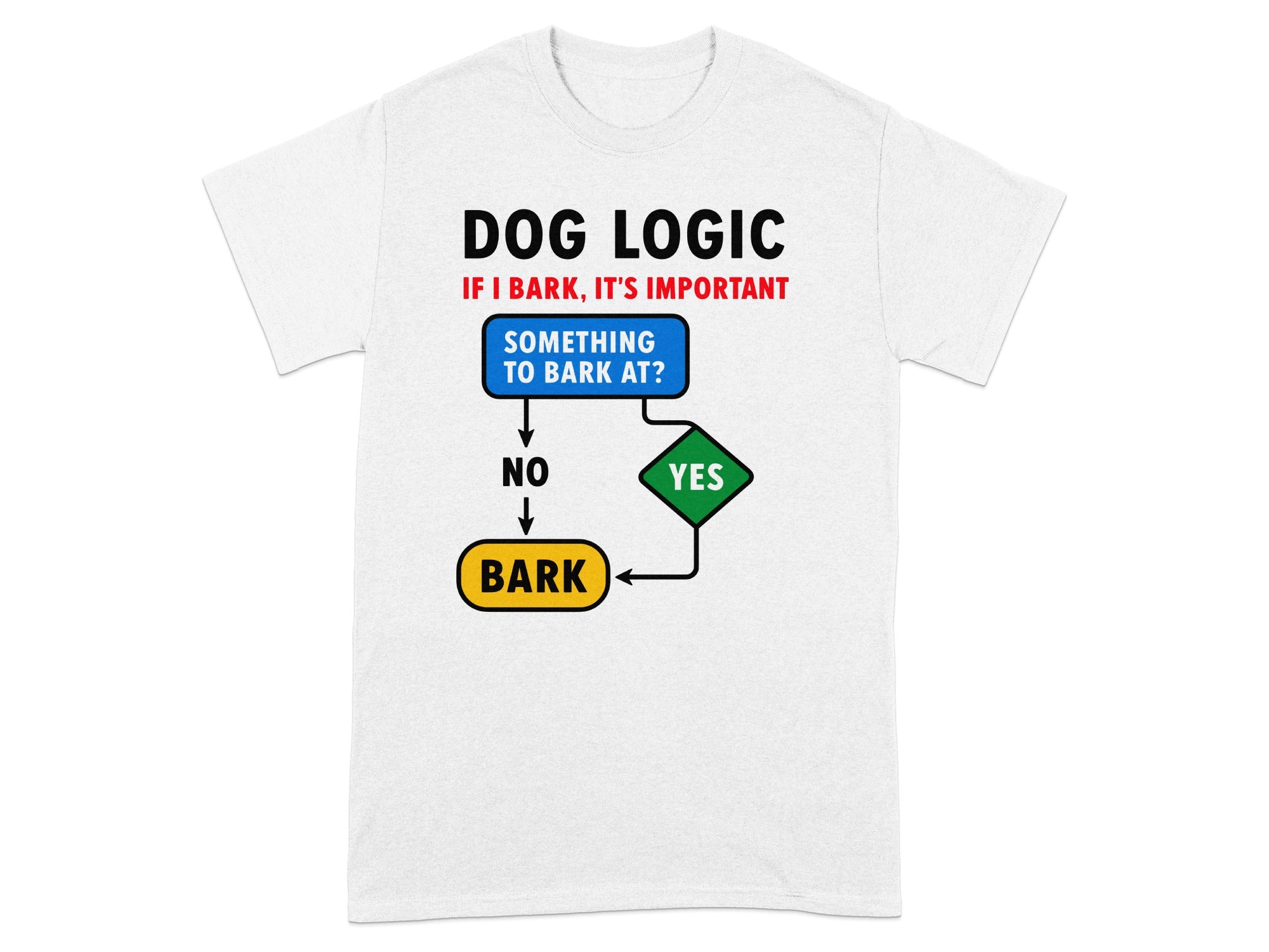Dog Logic Humorous Bark Flowchart T-shirt product type