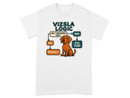 Vizsla Logic flowchart with dog asking "Am I touching you?" leading to "Yes - Perfect" and "No - Fix That".