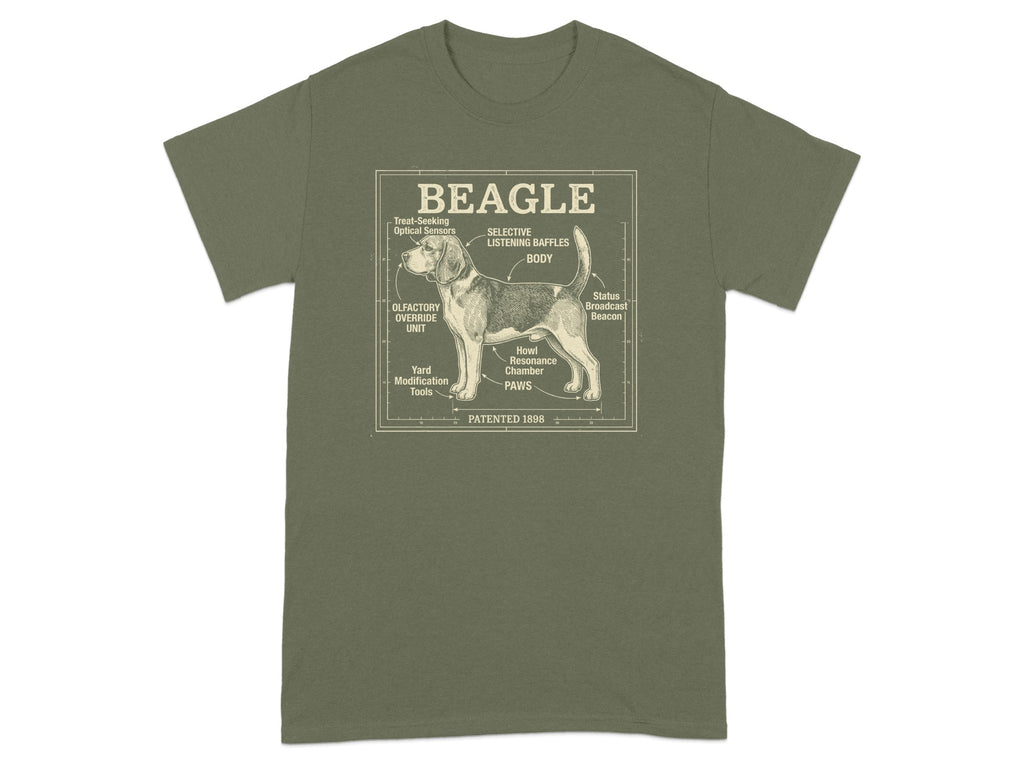 Beagle diagram with labeled parts like "Optical Sensors" and "Howl Resonance Chamber".