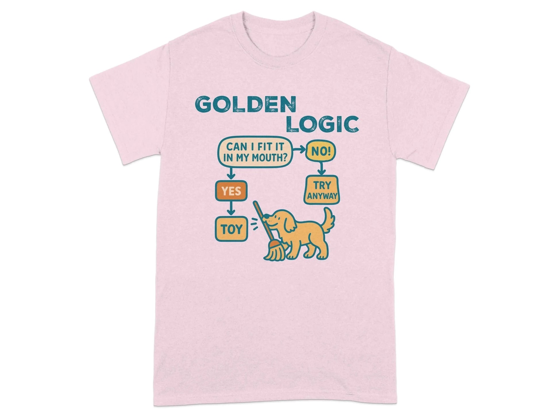 Golden Logic Can I Fit It In My Mouth Flowchart T-Shirt T-shirt