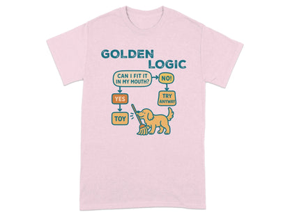 Golden Logic Can I Fit It In My Mouth Flowchart T-Shirt T-shirt