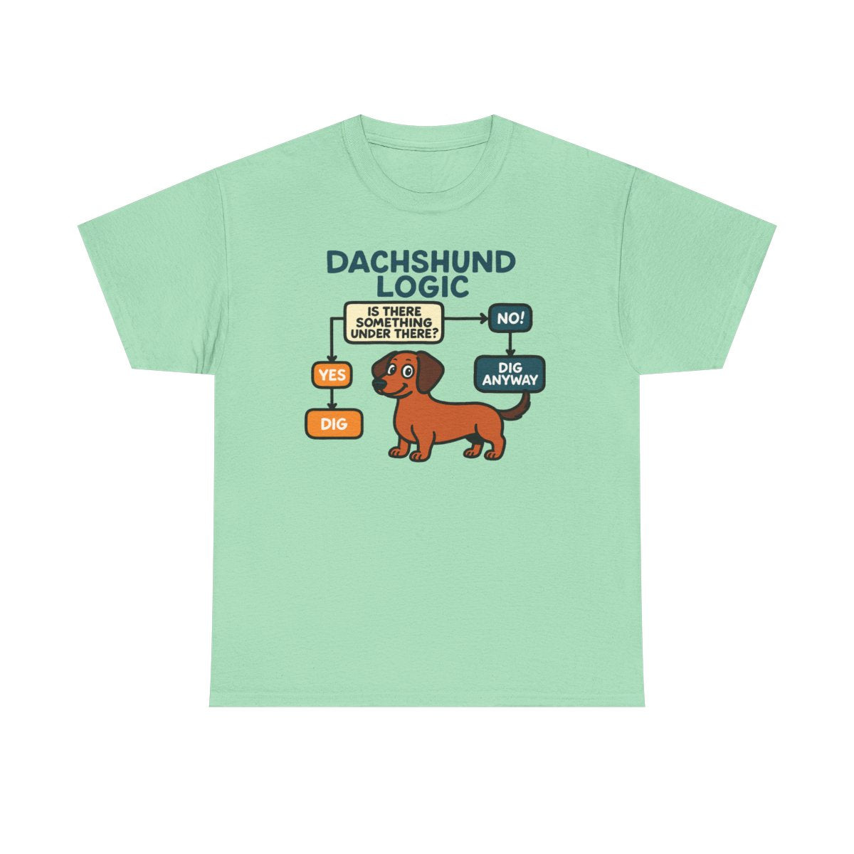 Dachshund Logic Flowchart T-shirt in Mint Green