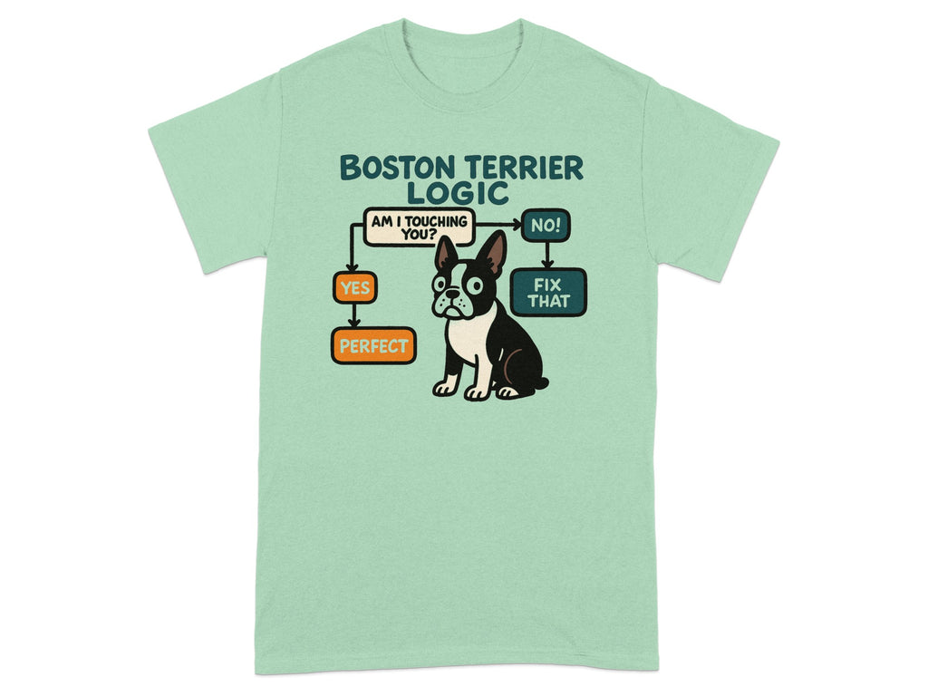 Boston Terrier Logic flowchart with a dog and text labels.