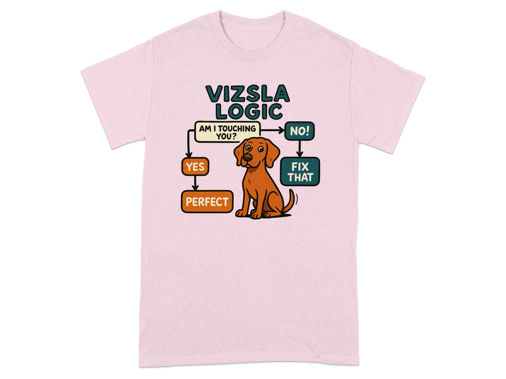Vizsla logic flowchart with a dog asking "Am I touching you?": Yes, Perfect. No, Fix That.