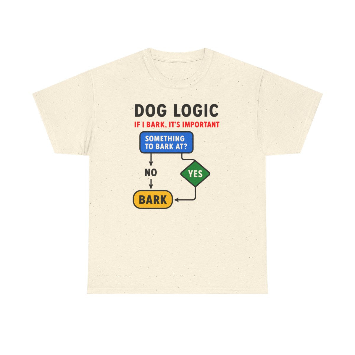 Dog Logic Funny Flowchart T-Shirt
