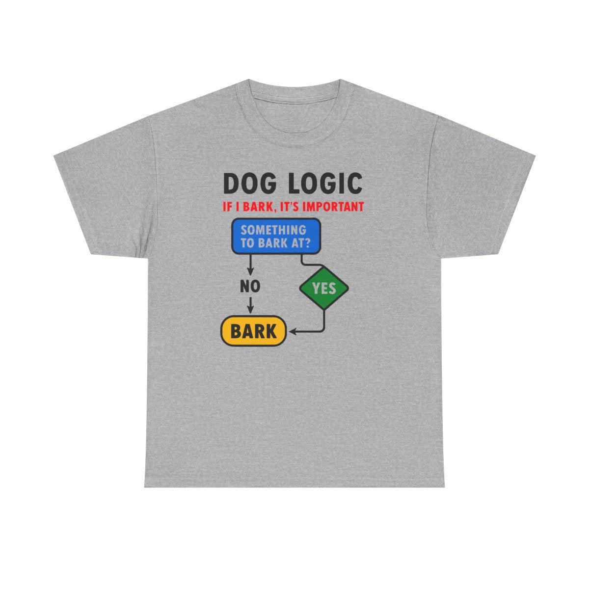 Dog Logic Funny Flowchart T-Shirt
