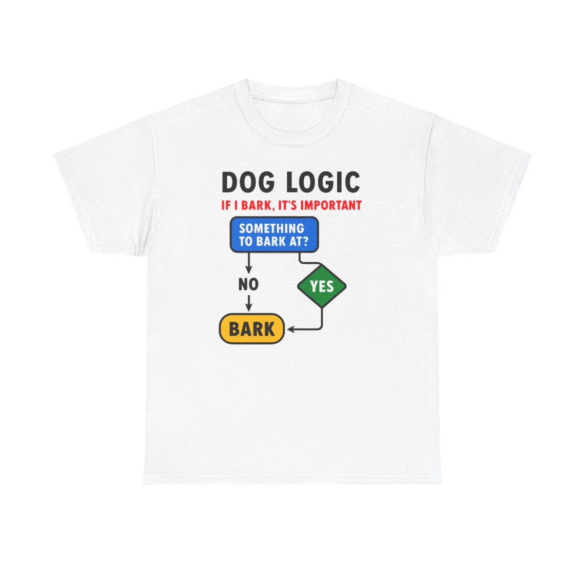 Dog Logic Funny Flowchart T-Shirt
