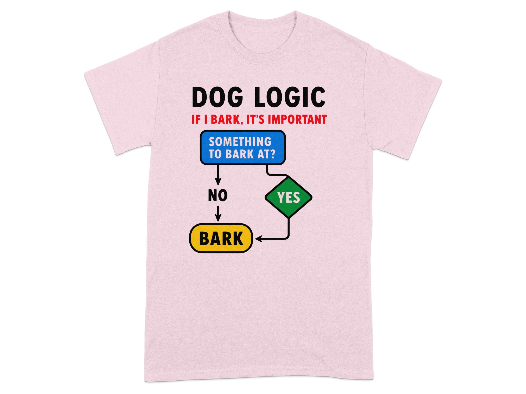 Dog Logic If I Bark It's Important Print T-shirt product
