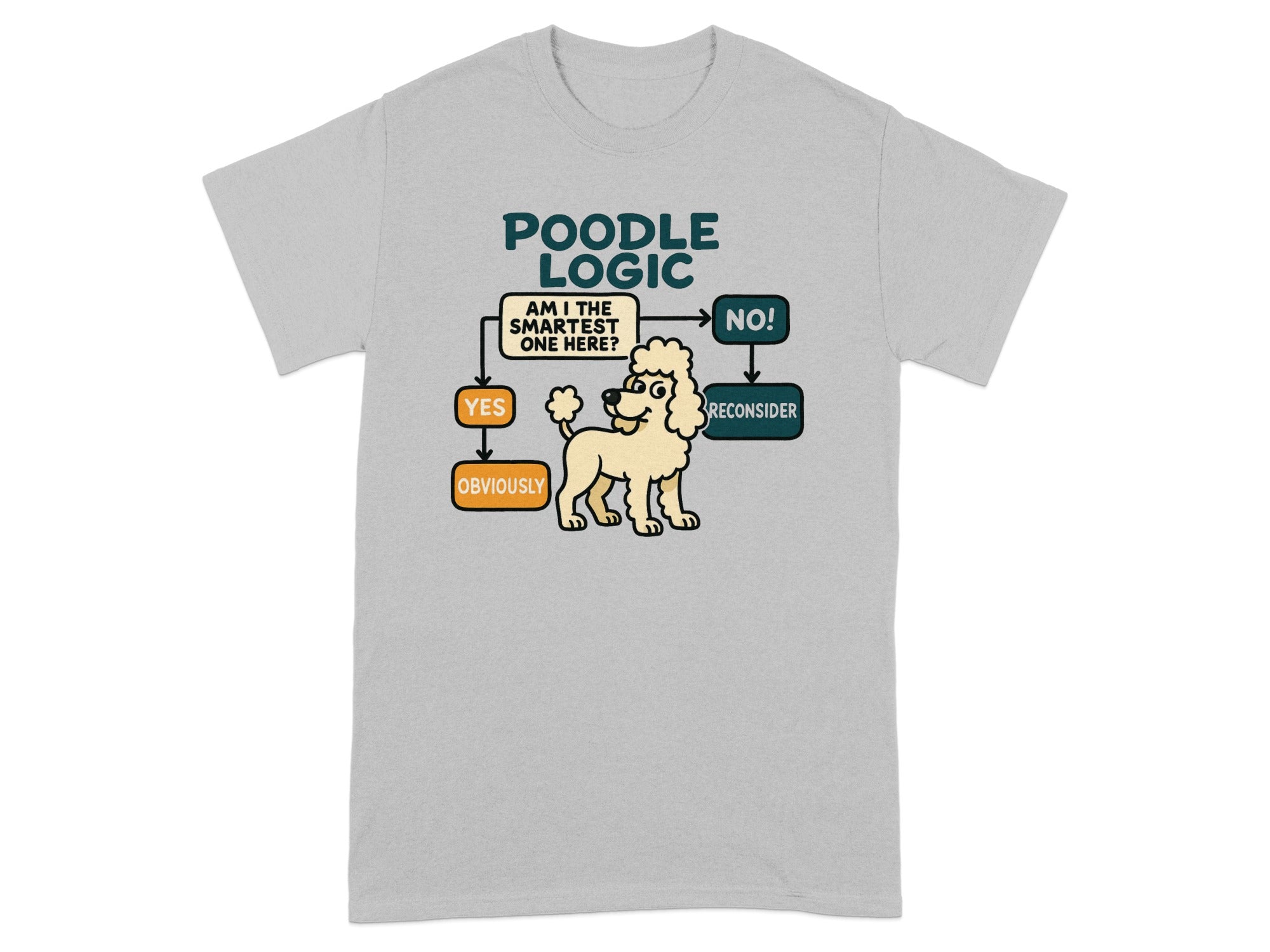 Poodle Logic flowchart on a grey t-shirt showing a poodle and text bubbles.