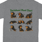 Dachshund mood chart with nine cartoon dachshunds in various playful poses.