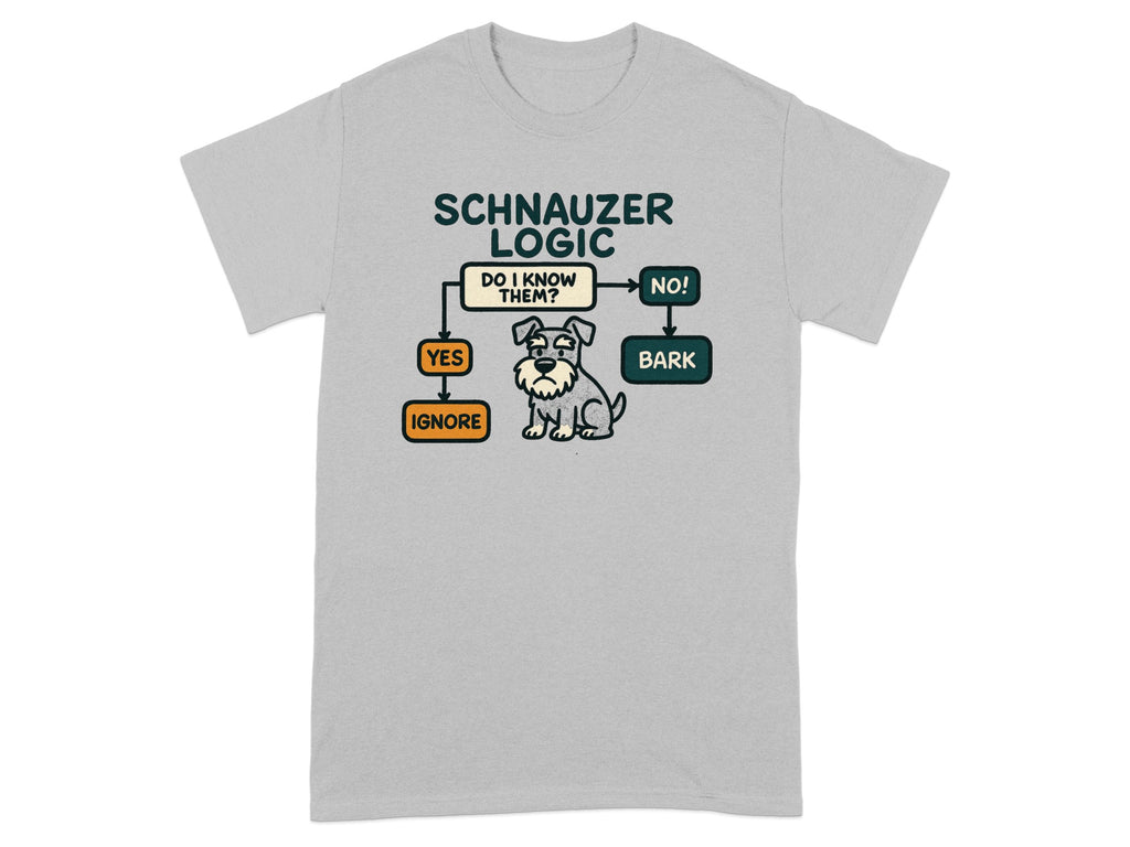 Schnauzer logic flowchart: Do I know them? Yes/No, Bark, Ignore.