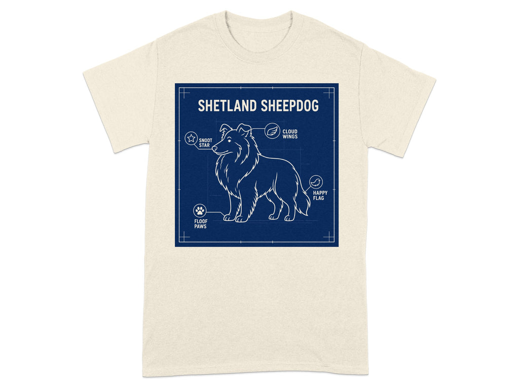 Blueprint diagram of a Shetland Sheepdog with labeled features including "Snoot Star" and "Floof Paws".