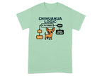 Chihuahua Logic flowchart with a chihuahua illustration.