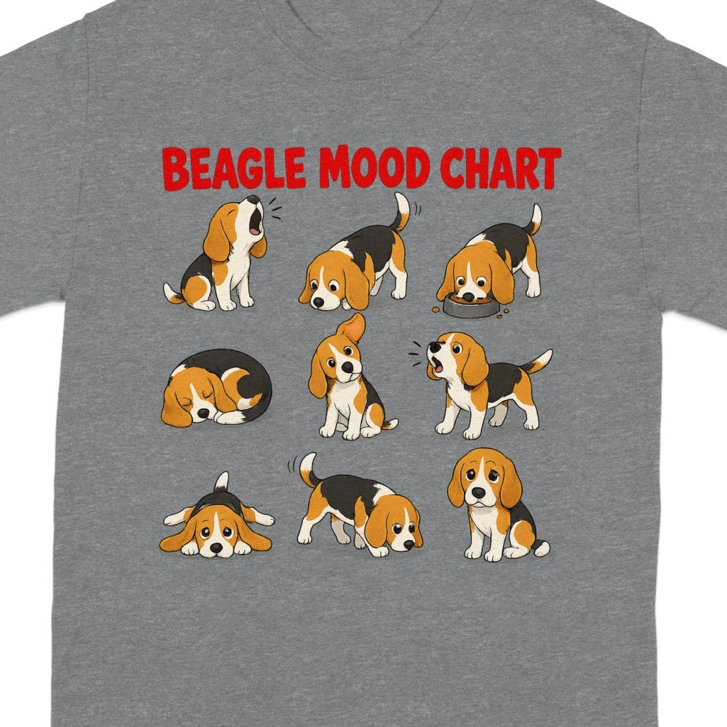 Beagle mood chart showing nine different puppy expressions and poses.