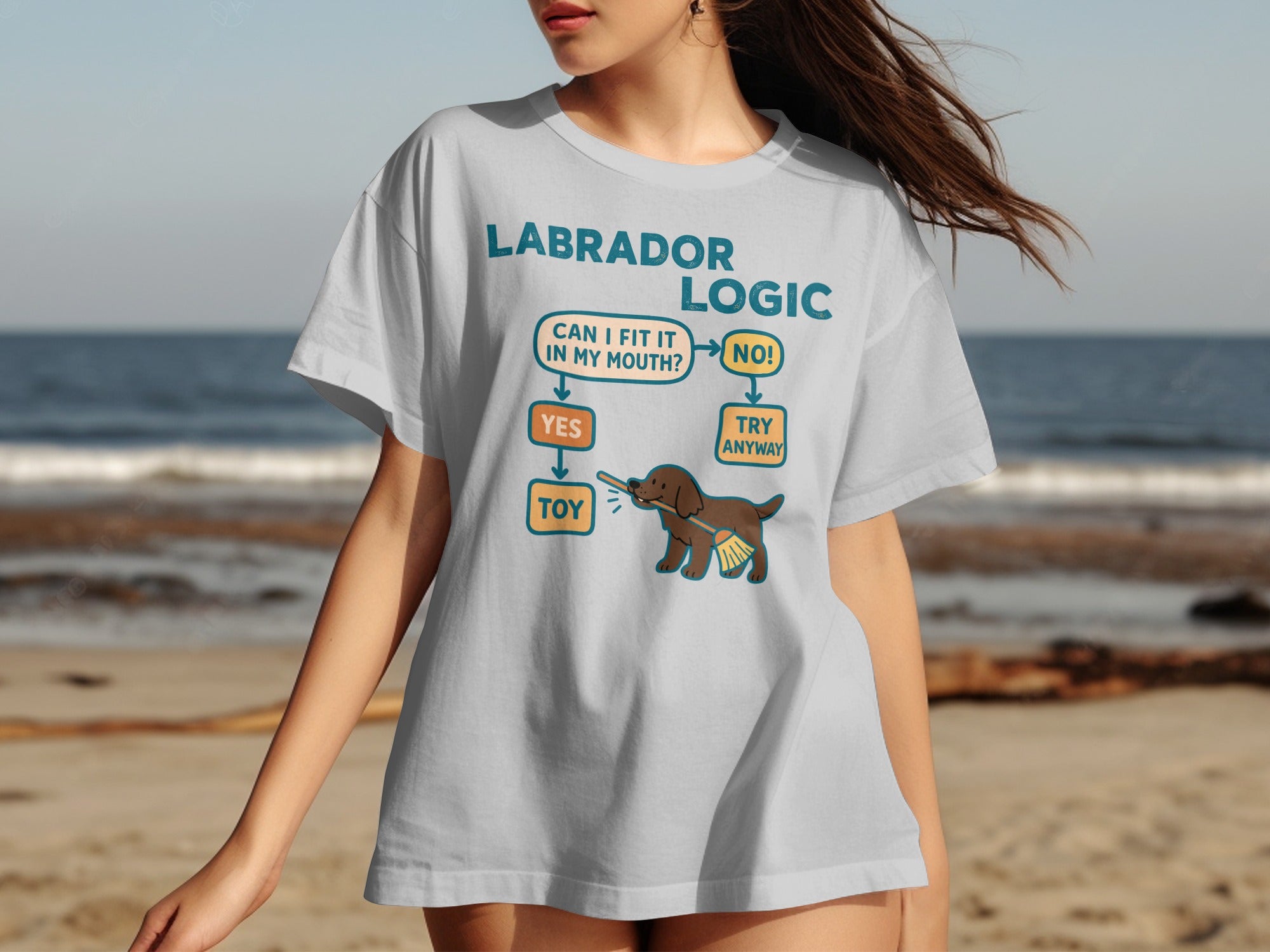 Labrador Logic t-shirt with flow chart about a dog wanting to play with a toy.