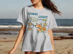 Corgi Logic flowchart graphic with a corgi holding a broom.