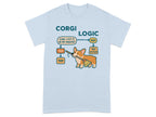 Corgi wearing a bandana holding a toy and a broom in a flowchart.