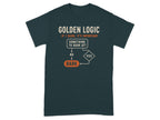 T-shirt with "Golden Logic" flowchart about barking.