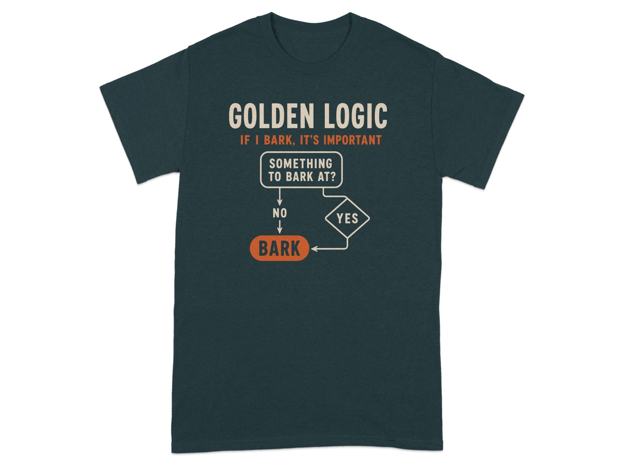 T-shirt with "Golden Logic" flowchart about barking.