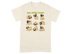 Cream t-shirt with green "Pug Mood Chart" text and nine cartoon pugs in various poses.