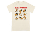 Beagle mood chart with nine illustrations of a beagle dog in different poses.