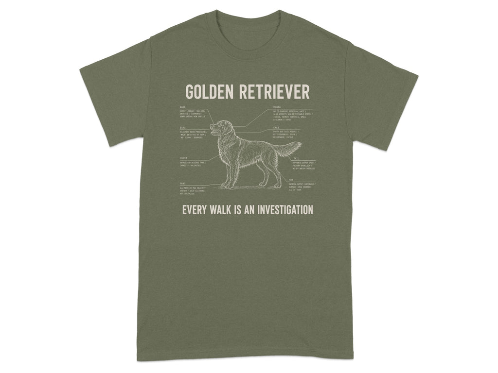 Golden Retriever anatomy diagram with humorous labels about senses and behavior.