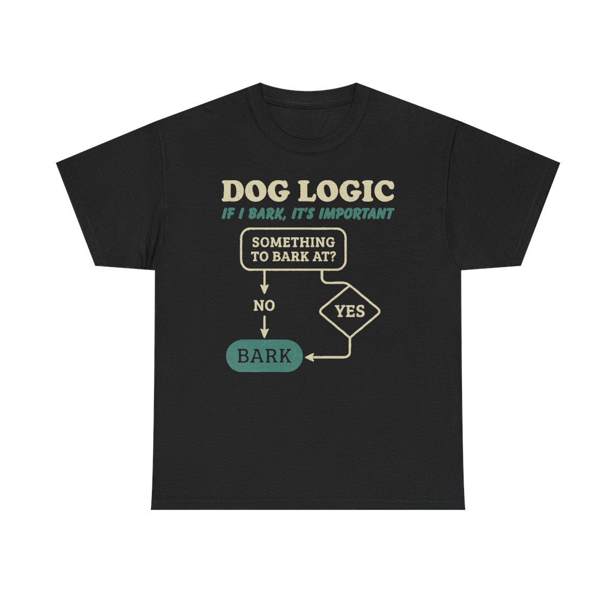 Funny Dog Logic Flowchart T-Shirt