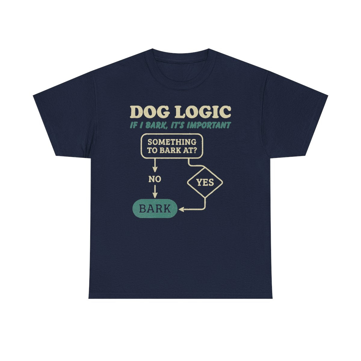 Funny Dog Logic Flowchart T-Shirt