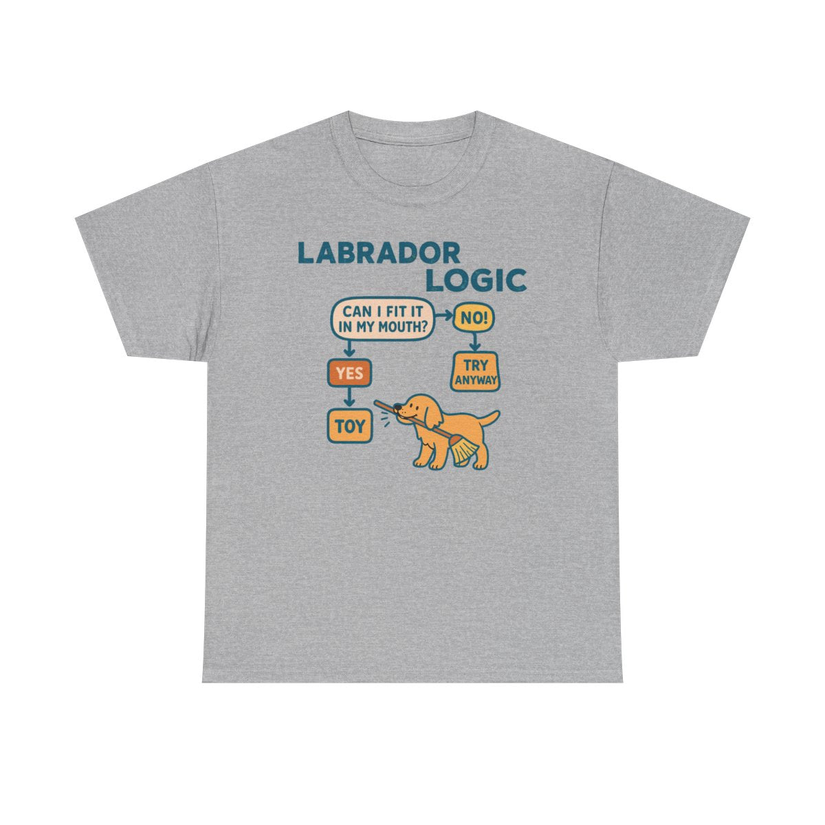 Yellow Labrador Logic Flowchart T-Shirt