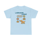 Yellow Labrador Logic Flowchart T-Shirt