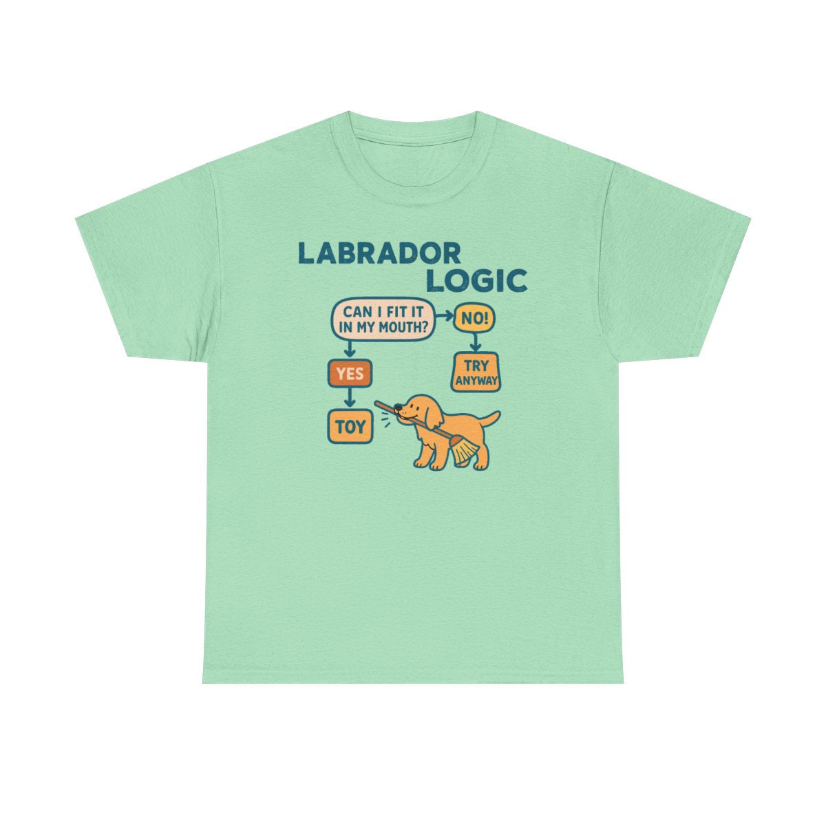 Yellow Labrador Logic Flowchart T-Shirt